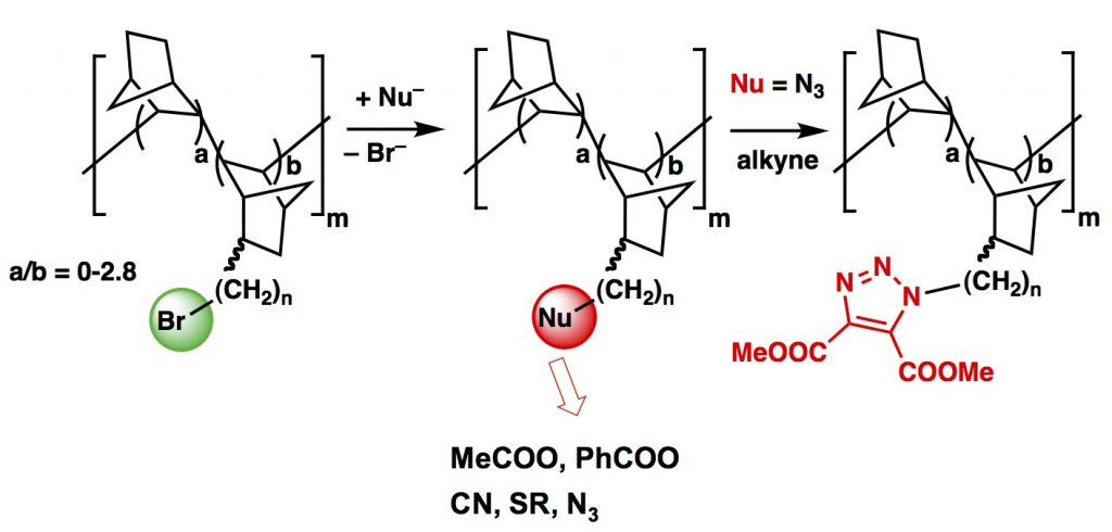 polymers-2