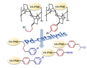 polymers-3